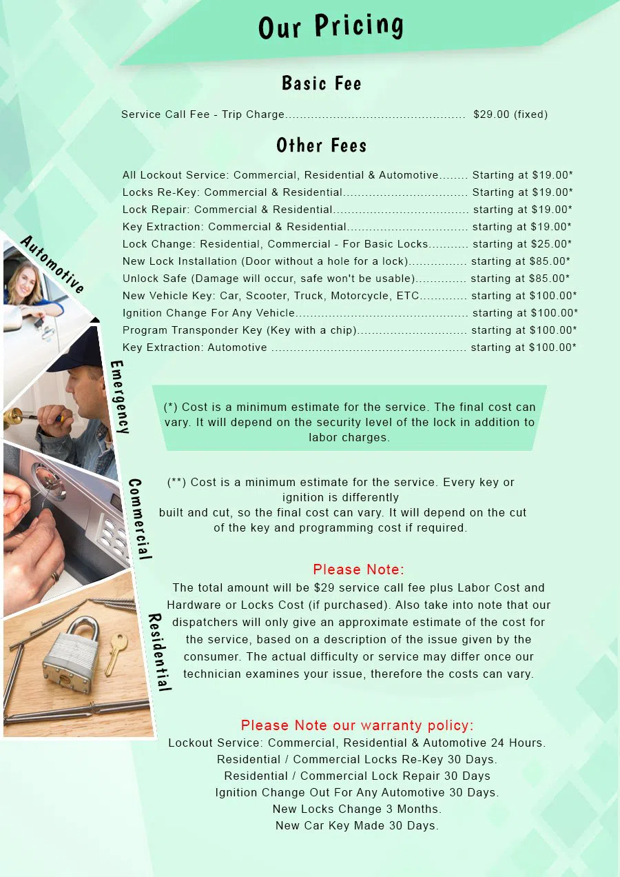 North Branford CT Locksmith Store North Branford, CT 203-418-4259